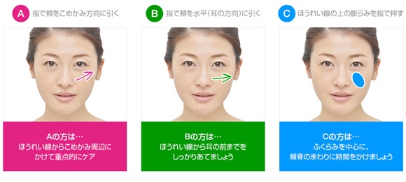 たるみ、ほうれい線を改善するポイント